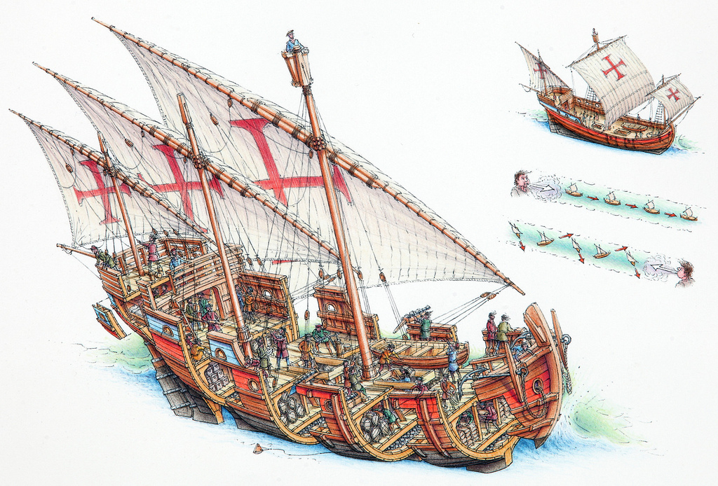 La Niña: le caravelle di Cristoforo Colombo
